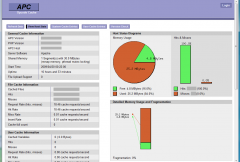 apc.php: View Host Stats