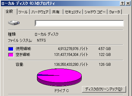 Windows 2003: ディスク容量 127GB