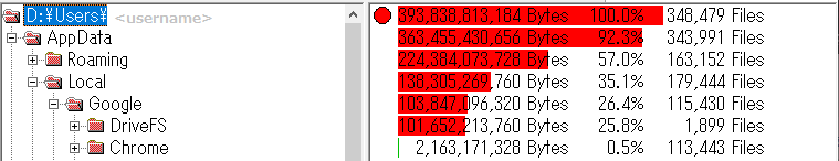 filesum: D:\users\<username>