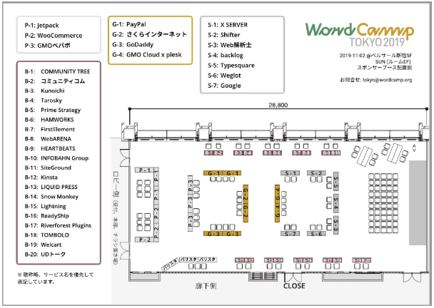 WordCamp Tokyo 2019: スポンサーブース